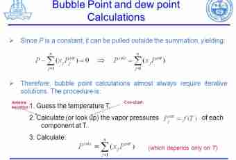 How to find a dew point